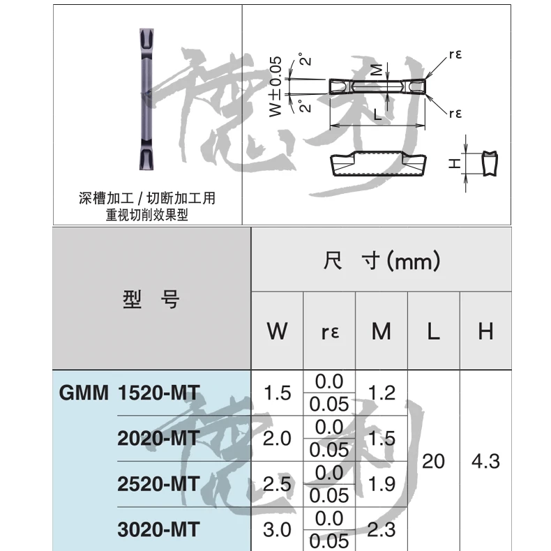 Domestic GMM Series Slot Blade 2020-MT 3020 R--15D KPR930