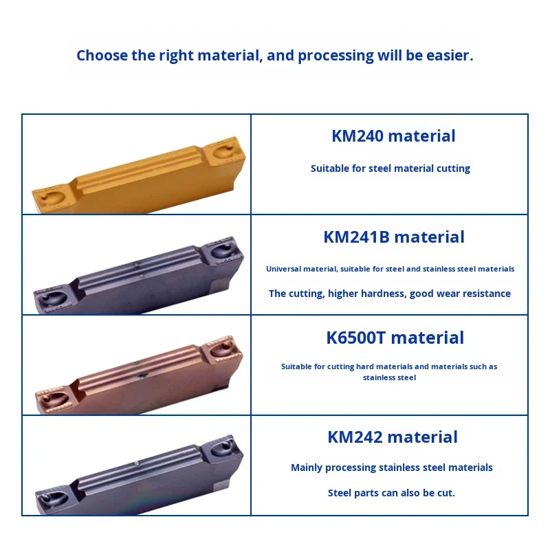 KEUE CNC Brand 3 Year Warranty No Coating CNC Grooving Inserts MGMN200 MGMN250 MGMN300-IC MGMN400-DR KM241B Made in China