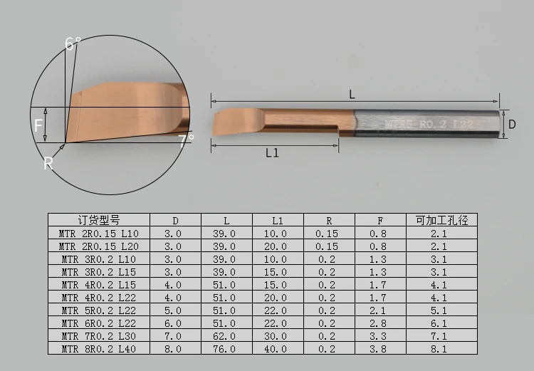 MTR Integrated Alloy Boring Tool 4mm Diameter Small Inner Diameter Boring Bar Inner Hole Processing Carbide Material Metric