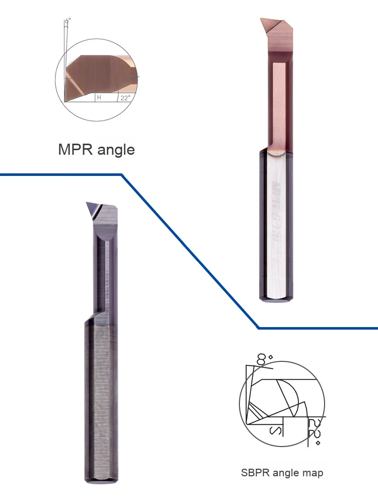 KEUE CNC MPR 6R0.2 L22 2-Flute Shockproof Boring Bar-Tungsten Steel Small Bore Tool for Stainless Steel Cutting