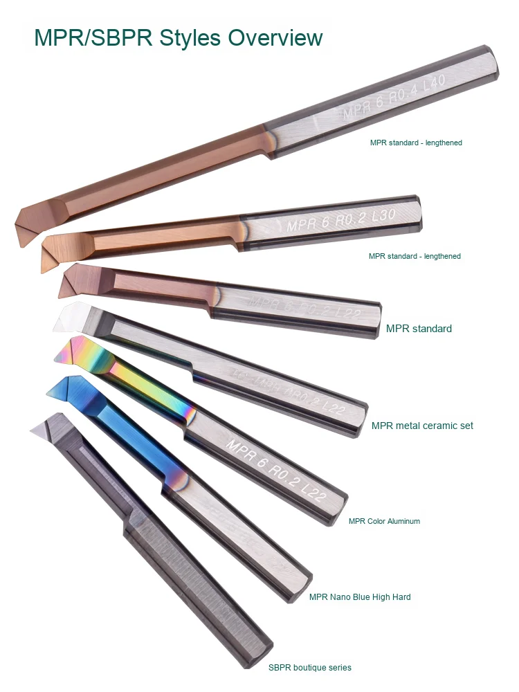 KEUE CNC MPR 6R0.2 L22 2-Flute Shockproof Boring Bar-Tungsten Steel Small Bore Tool for Stainless Steel Cutting