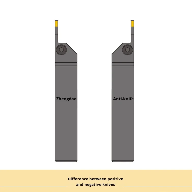 HONGZHONG MGEHR2020-2 Outer Diameter Grooving Tool Holder Outer Cutting Truncating Knife Turning Tool 42-60 HRC Straight CNC