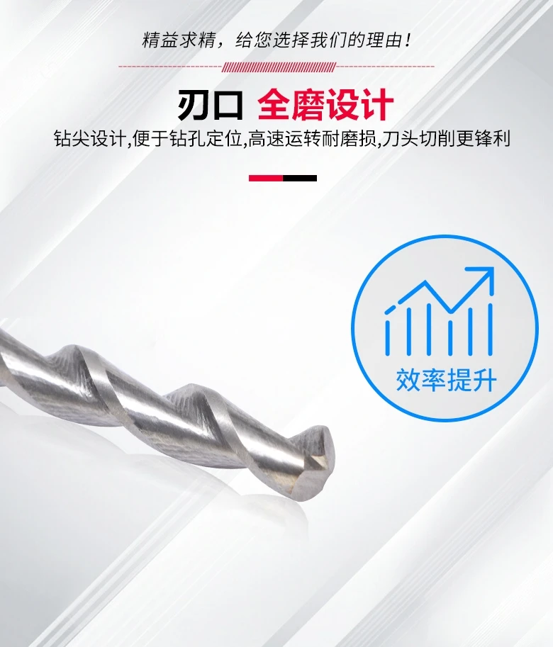 The New Extended Set of Hexagonal High-quality Straight Handle Parabolic Deep Hole Drill Bit 25335456100125150 Is Now Available