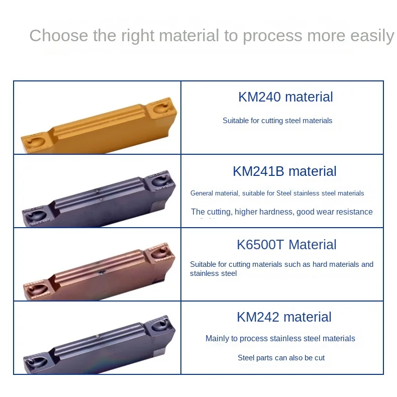 KEUE Grooving Insert MGMN Series 200/250/300-IC 400-DR KM241B OEM Tialn Coated 45HRC for Stainless Steel Tool Steel 3-Year