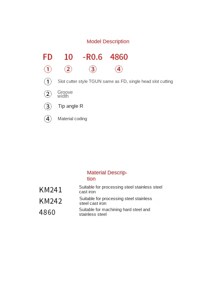 MTEH Large Cut Deep Groove Cutter Rod Wide End Face Groove Cutter Rod Leng Deepen FD10-R0.6 China