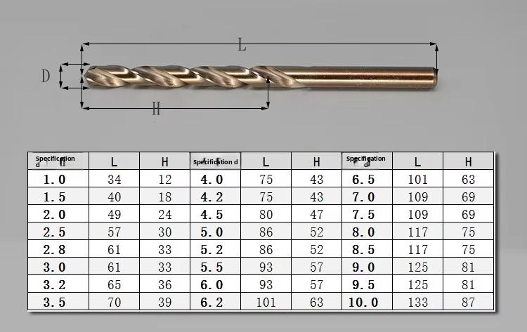 M35 High-Speed Steel Cobalt-Containing Drill Bit Twisted Straight Handle Fully Ground Stainless Metal Reamer 4.2 for Machine