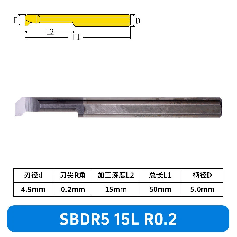 SBDR