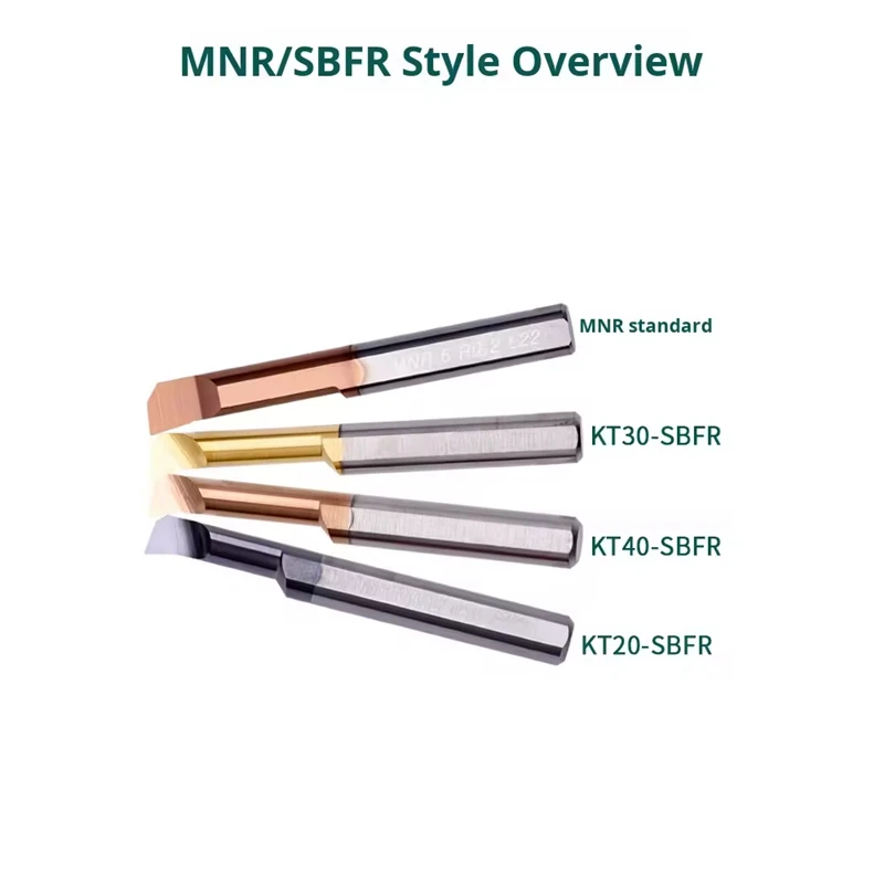 MNR