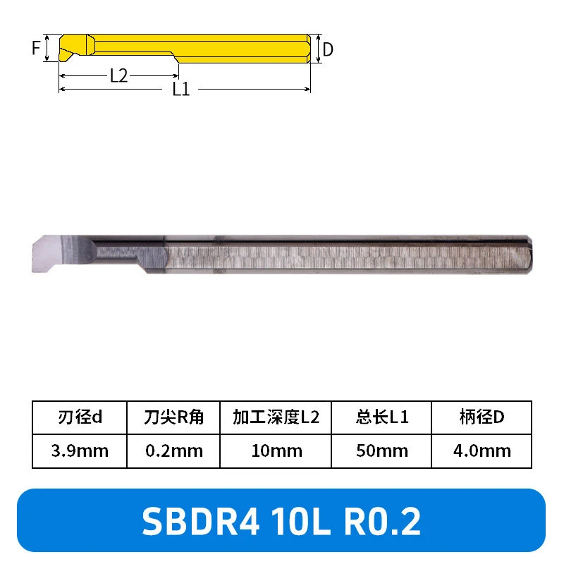 SBDR