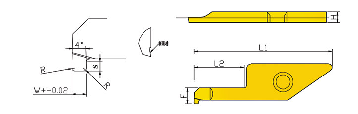 Parameters