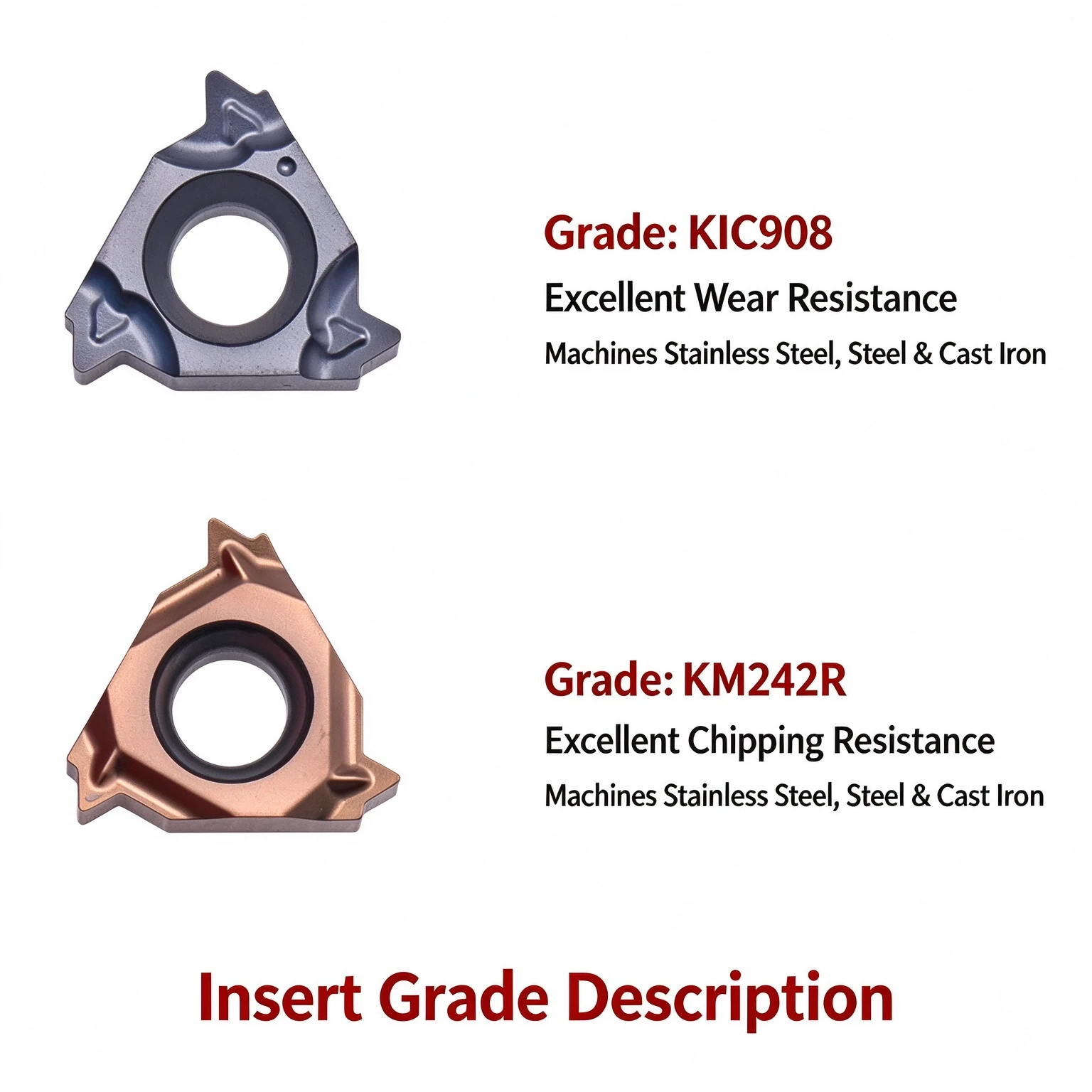 High Performance Stainless Steel Threaded Insert 11IR A60 A55 1.0ISO 1.5 14W KIC908
